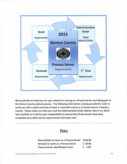 96312083-process-server-app-pack-benton-county-arkansas