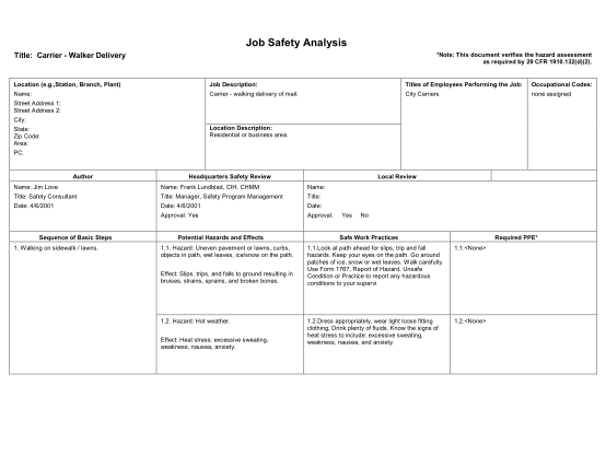 96563490-job-safety-analysis-safety-letter-carrier-network