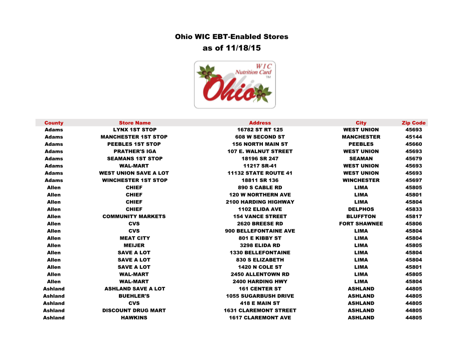96802412-ohio-wic-ebt-ready-stores-odh-ohio