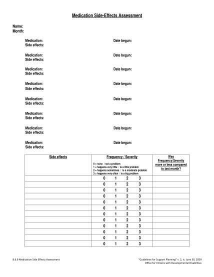 99308802-medication-side-effects-assessment-new-dhh-louisiana