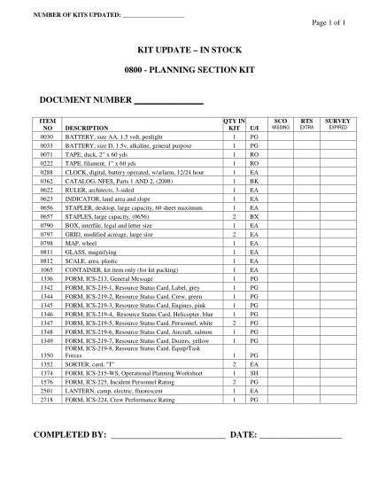 99351698-kit-update-in-stock-0800-planning-section-kit-fs-usda