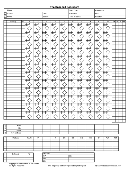 23 Football Scoresheets 2 Teams Page 2 Free To Edit Download Print 
