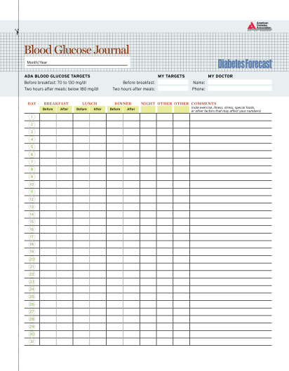 blood-glucose-journal