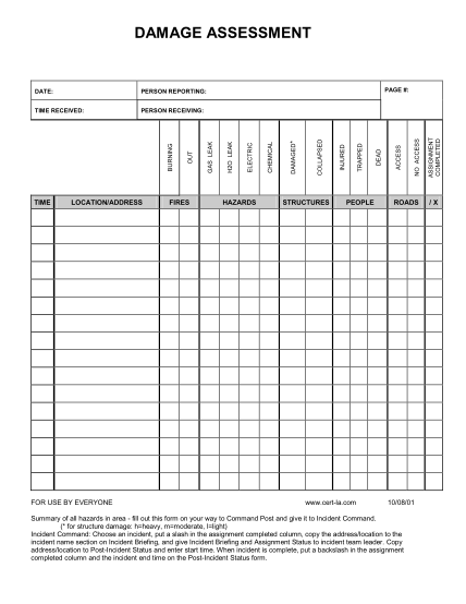 52 org chart powerpoint page 4 - Free to Edit, Download & Print | CocoDoc