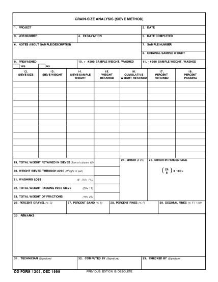 16-form-g-1450-free-to-edit-download-print-cocodoc