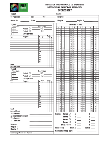 3on3 Basketball Scoresheet: Fill out & sign online