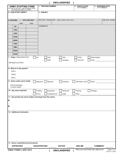 20 executive summary memo example page 2 - Free to Edit, Download ...