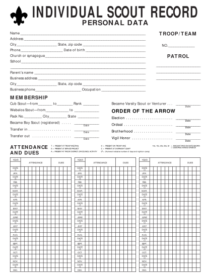 24-boy-scout-medical-form-page-2-free-to-edit-download-print-cocodoc