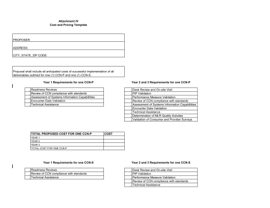 physician-delegation-form
