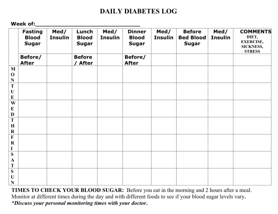 An example of a logbook used by diabetics to record blood sugar