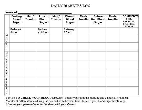 16 Printable Blood Sugar Chart Free To Edit Download Print CocoDoc