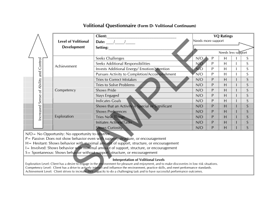 sample-volitional-questionnaire
