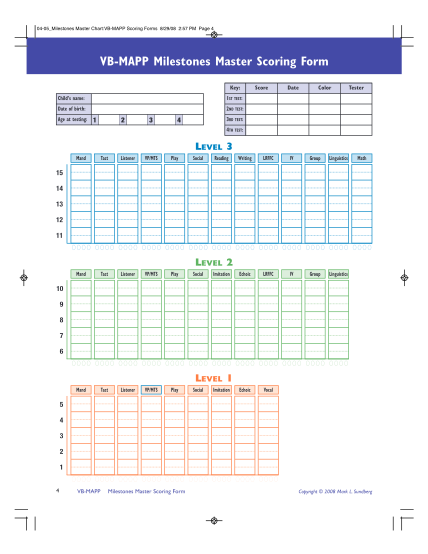 20-printable-rating-scale-template-forms-fillable-sam-vrogue-co