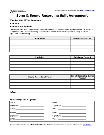 17 Test Reports Page 2 Free To Edit Download Print CocoDoc