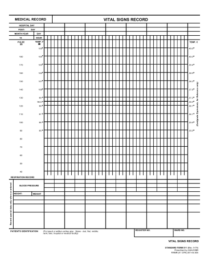 73 Blood Pressure Record Chart Heart Foundation Page 5 - Free To Edit 