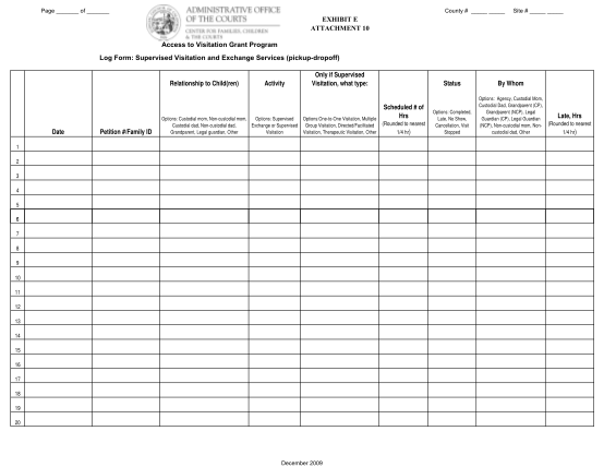 27 Travel Expense Log page 2 - Free to Edit, Download & Print | CocoDoc
