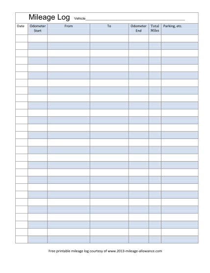 16 driving log sheet filled out - Free to Edit, Download & Print