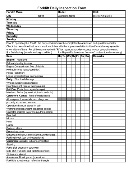 Pdf Printable Free Weekly Forklift Inspection Checklist Template